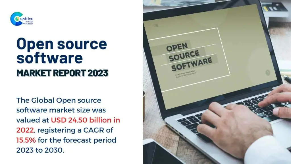 Open Source Software Market Report