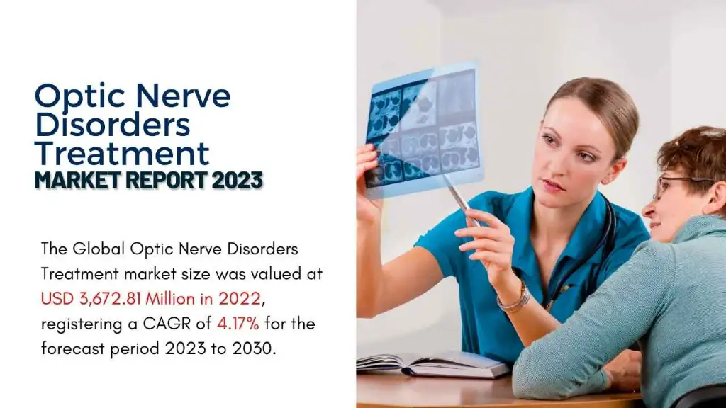 Optic Nerve Disorders Treatment Market Report