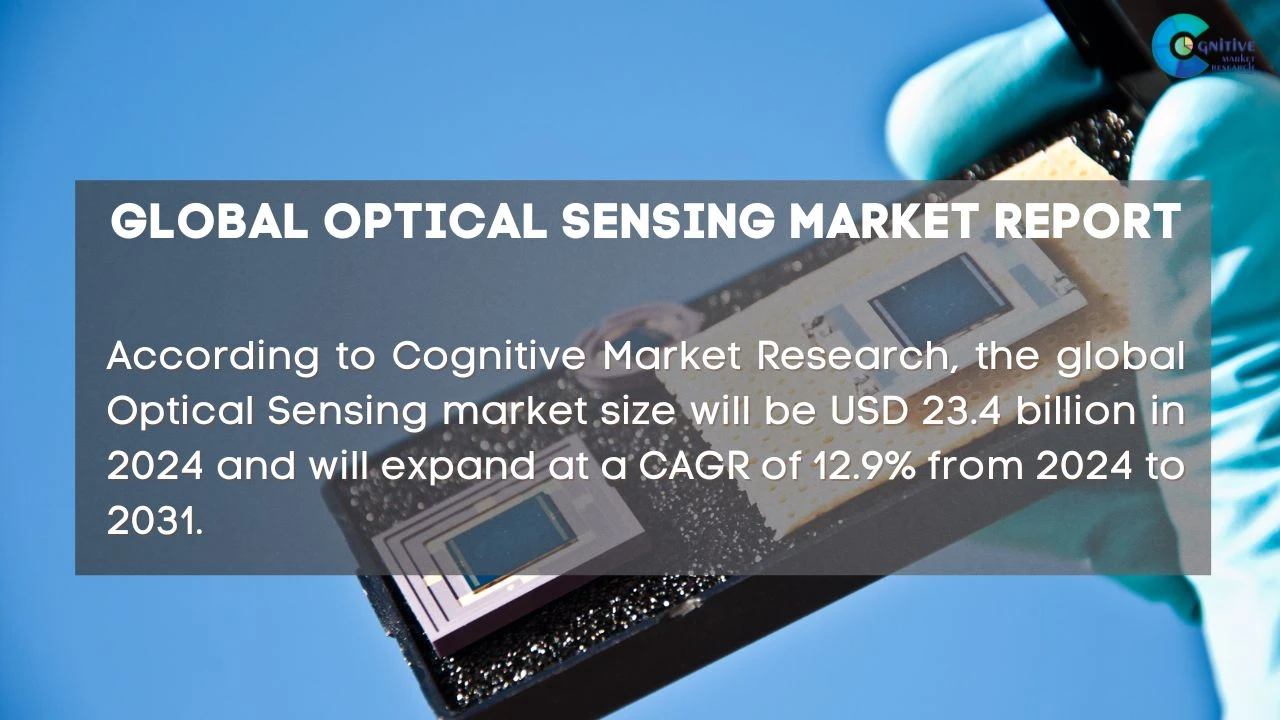 Optical Sensing Market Report