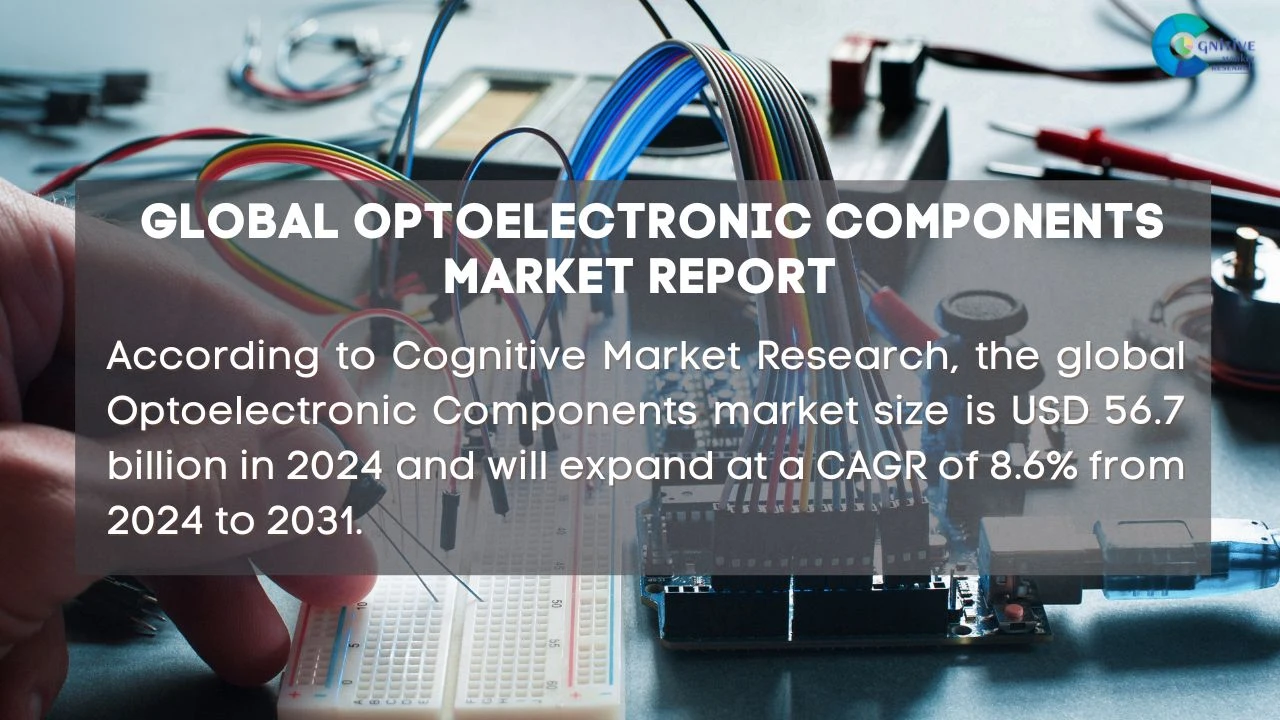 Optoelectronic Components Market Report