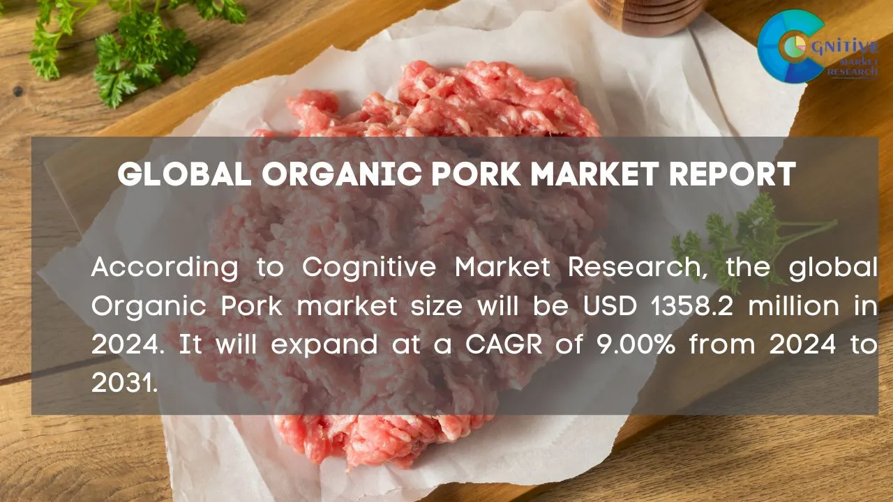 Organic Pork Market Report