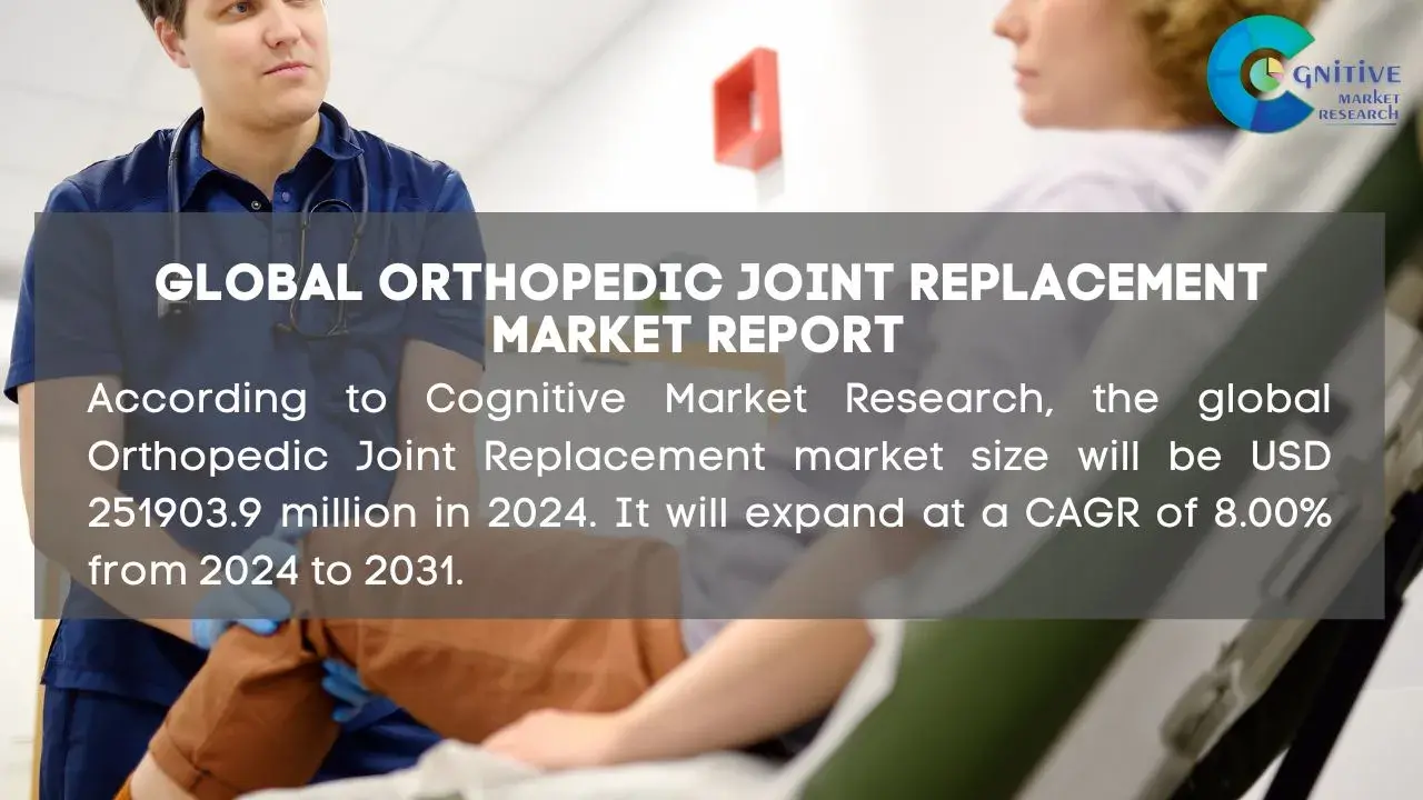 Orthopedic Joint Replacement Market Report