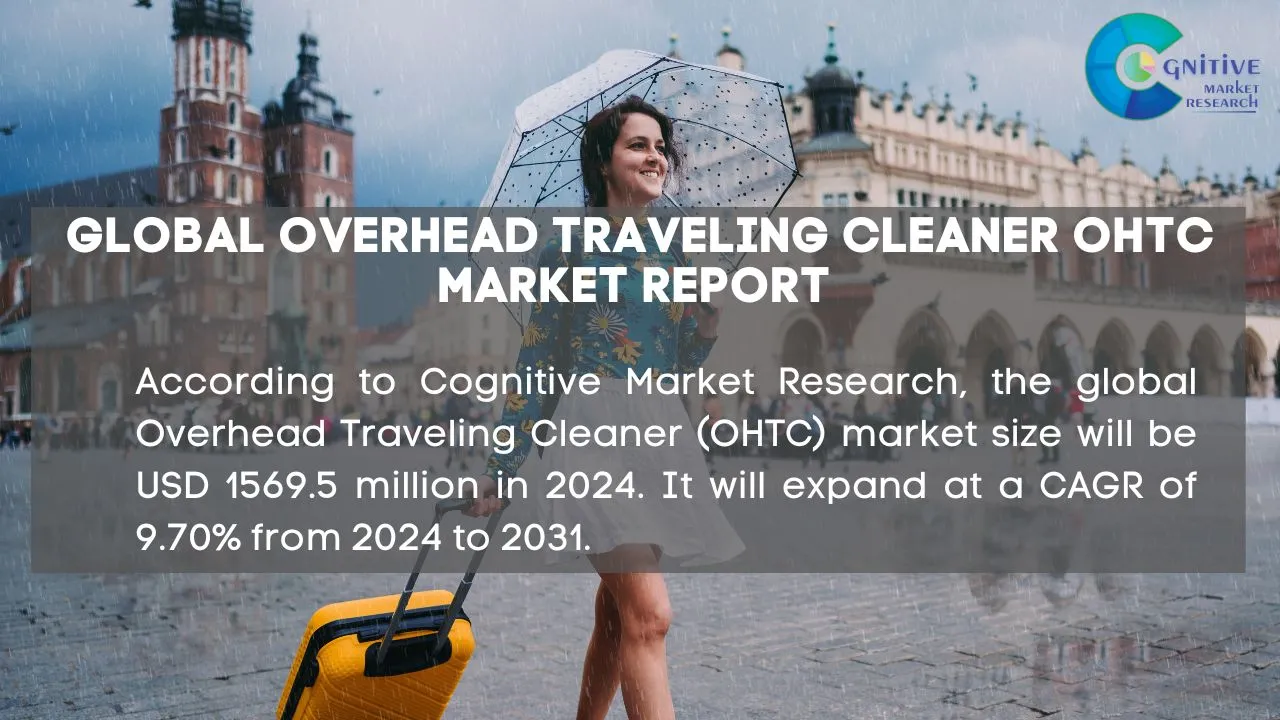 Overhead Traveling Cleaner OHTC Market Report