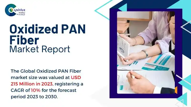 Oxidized PAN Fiber Market Report