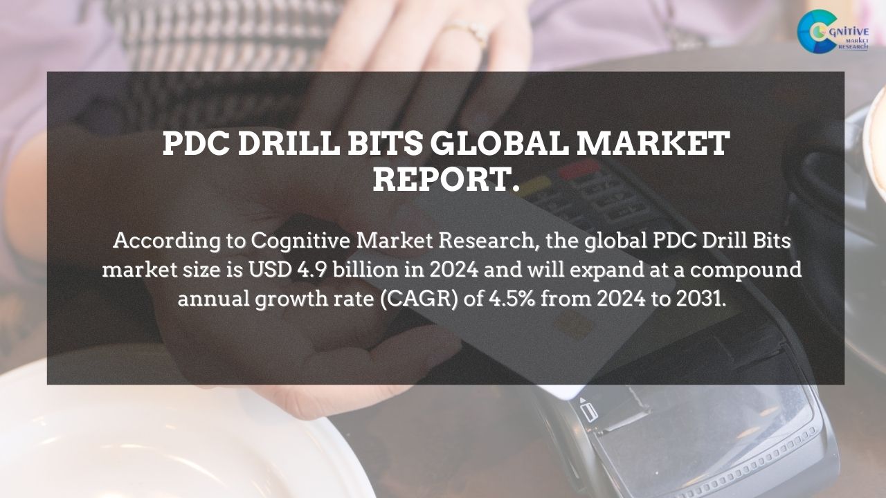 PDC Drill Bits Market Report