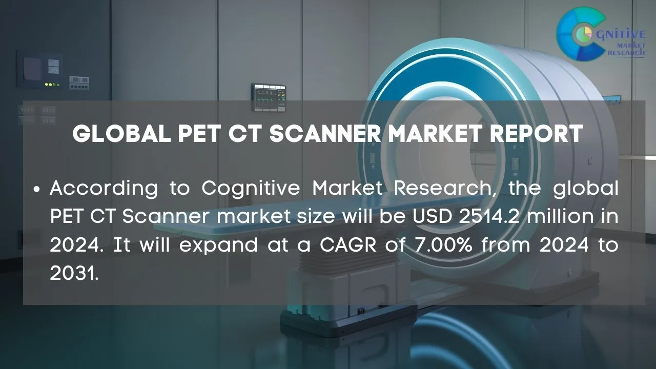 PET CT Scanner Market Report