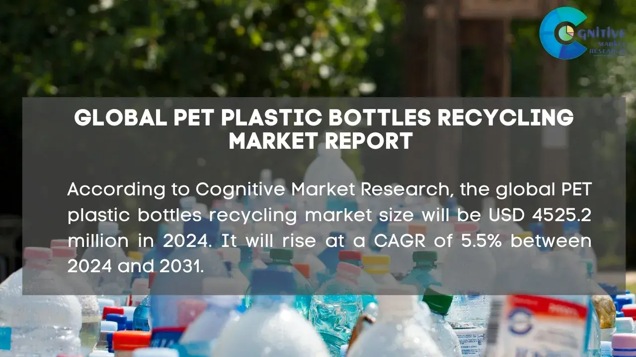 PET Plastic Bottles Recycling Market Report