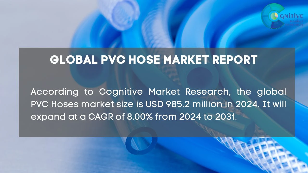 PVC hose Market Report