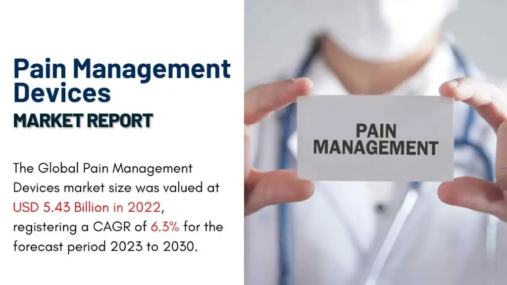 Pain Management Devices Market Report