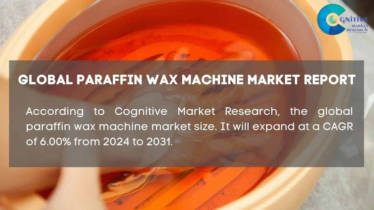 Paraffin Wax Machine Market Report