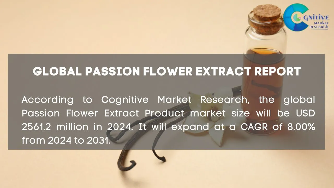 Passion Flower Extract Product Market Report