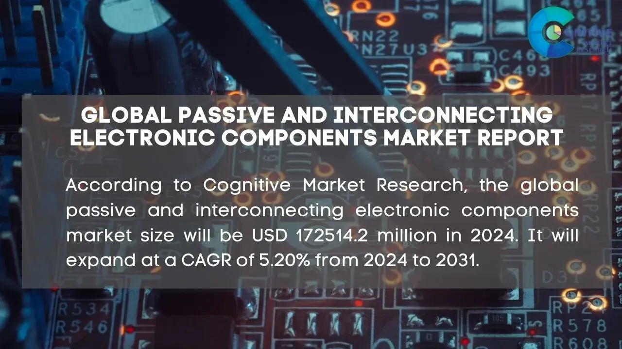 Passive and Interconnecting Electronic Components Market Report