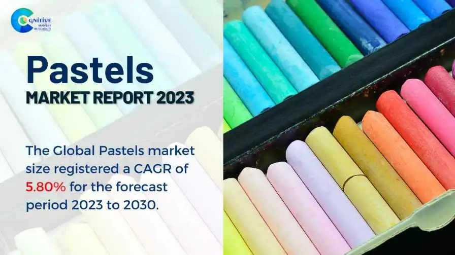 Pastels Market Report