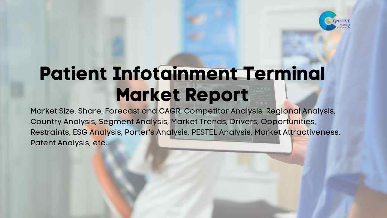 Patient Infotainment Terminal Market Report