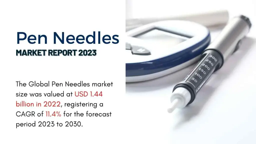 Pen Needles Market Report