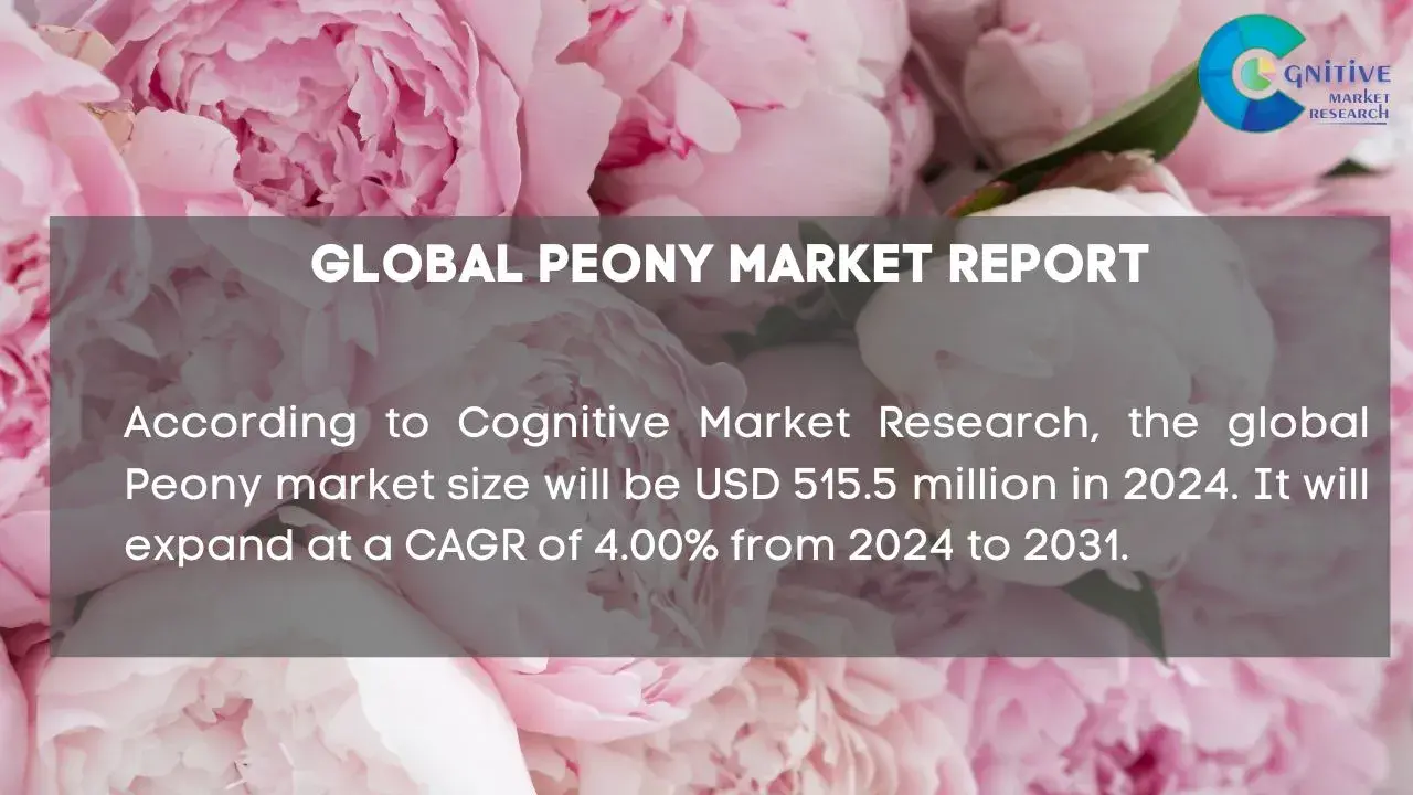 Peony Market Report