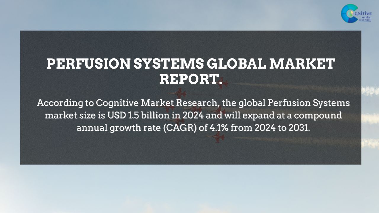 Perfusion Systems Market Report