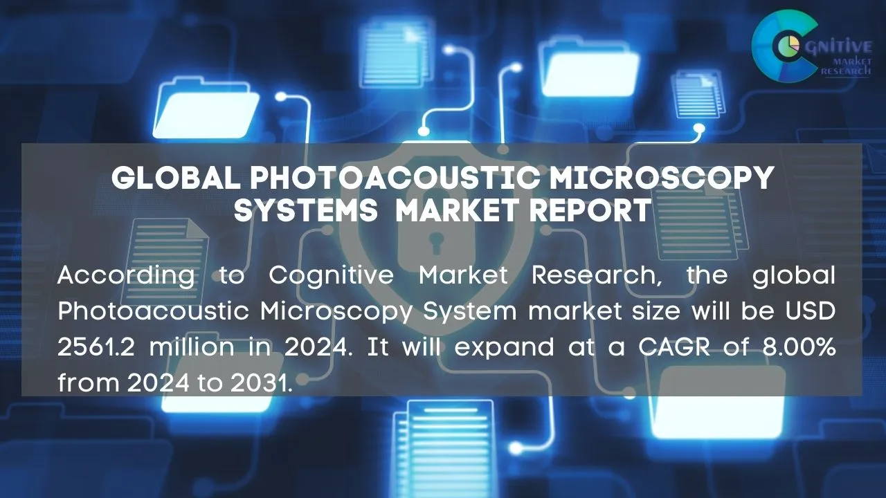 Photoacoustic Microscopy Systems Market Report