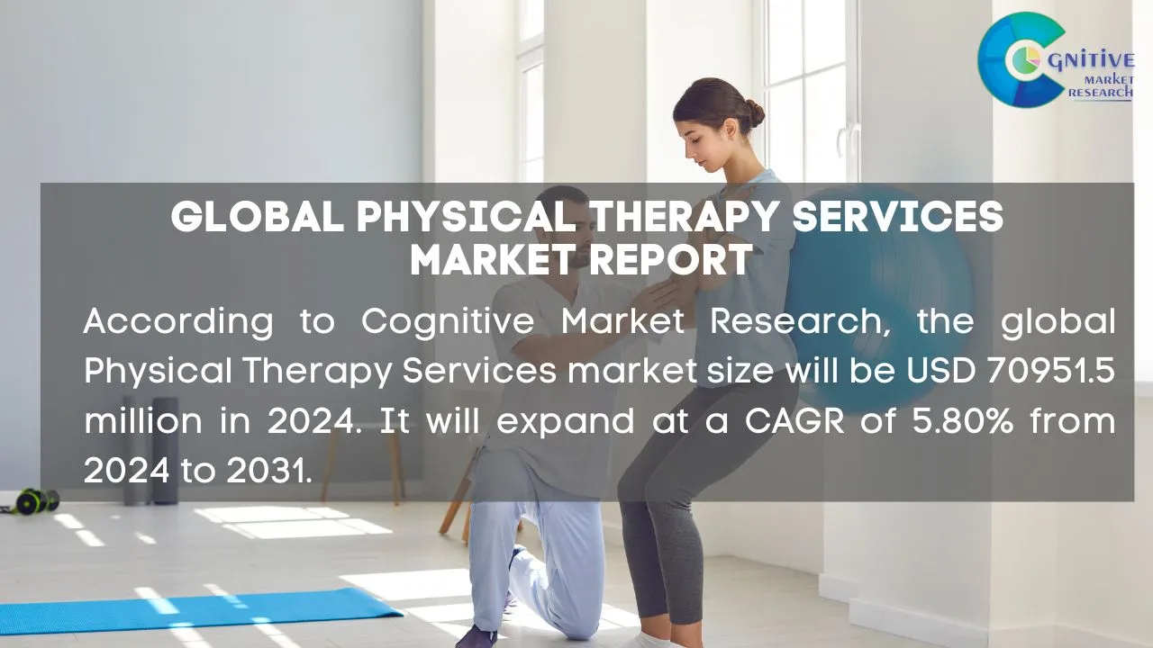 Physical Therapy Services Market Report