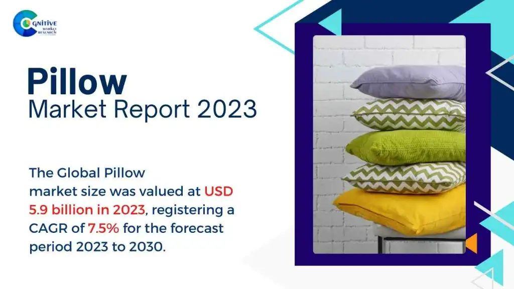 Pillow Market Report