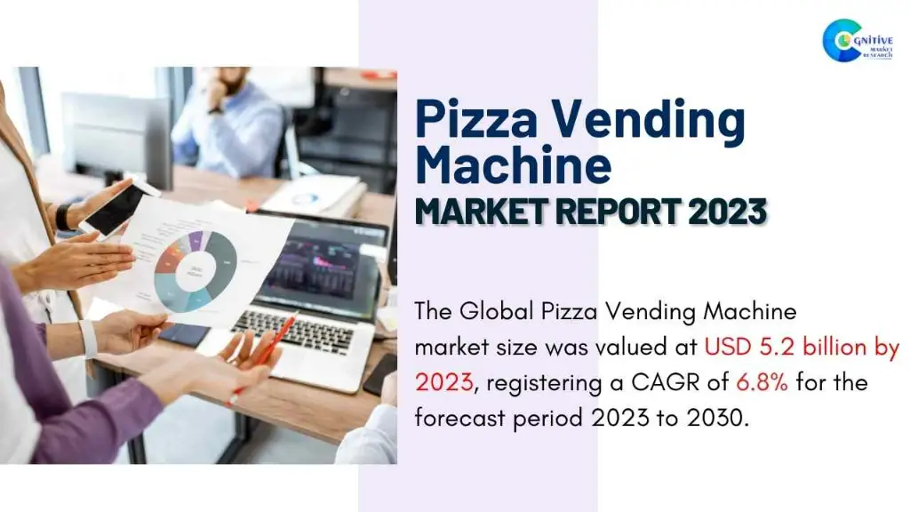 Pizza Vending Machine Market Report