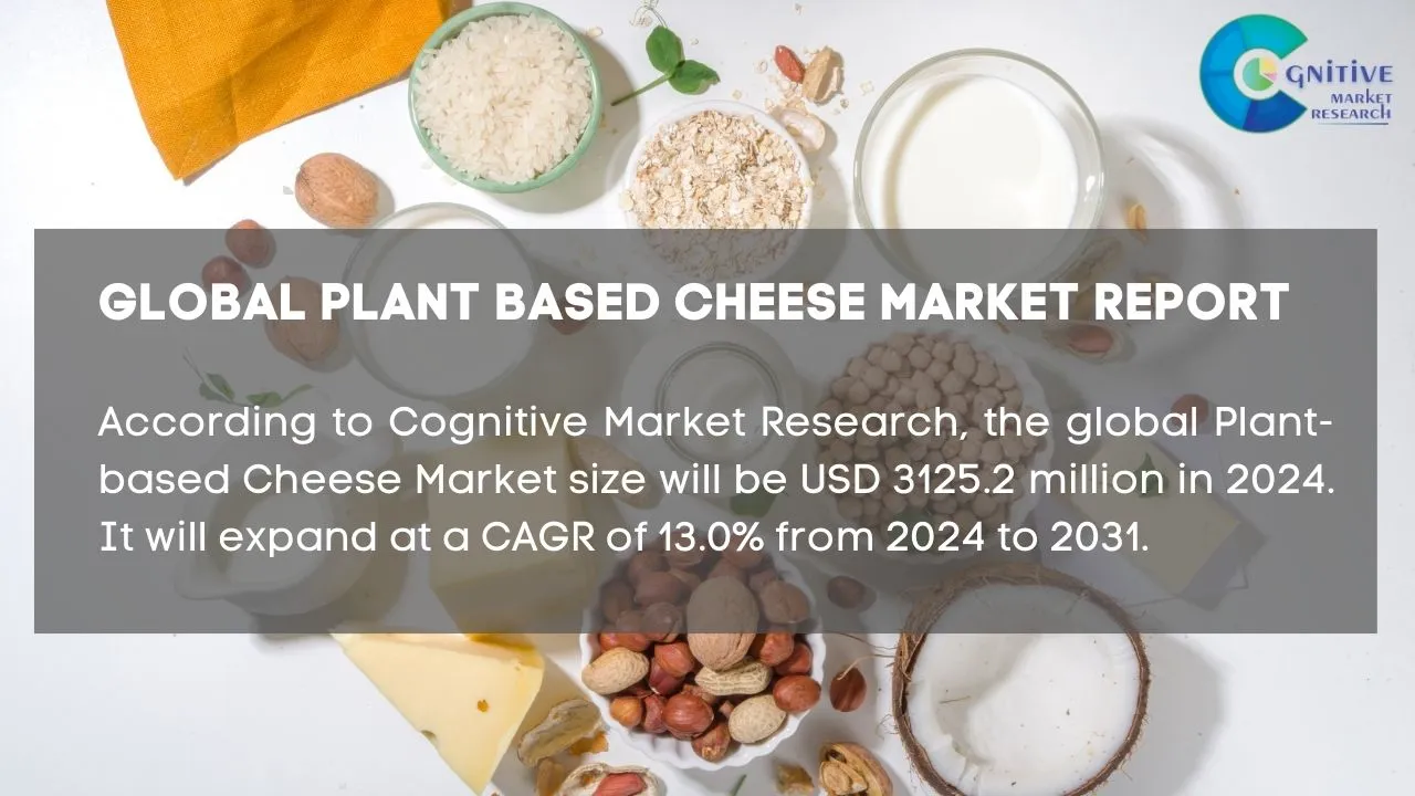 Plant based Cheese Market Report