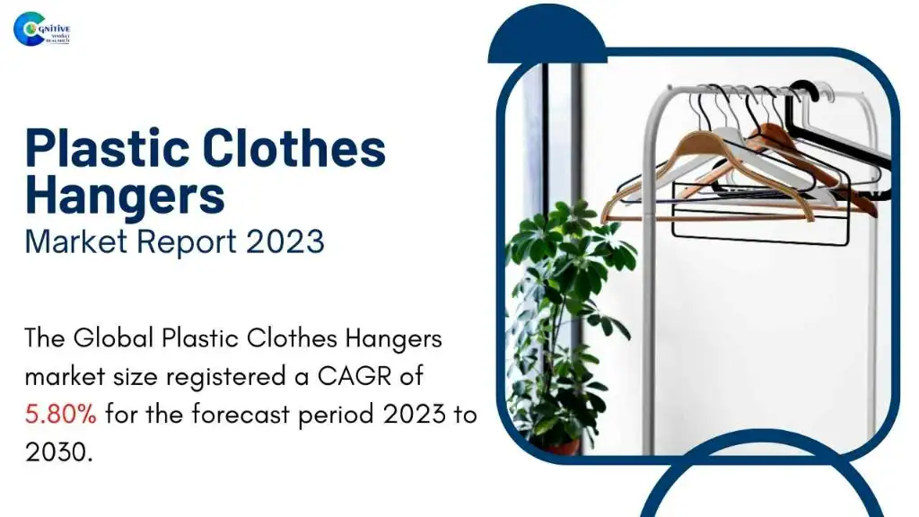 Plastic Clothes Hangers Market Report