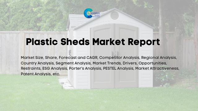 Plastic Sheds Market Report