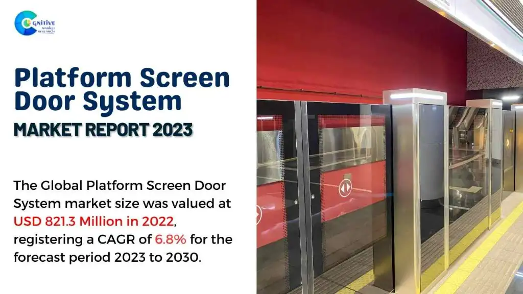 Platform Screen Door System Market Report