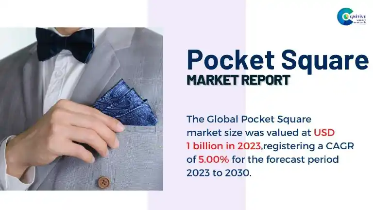 Pocket Square Market Report