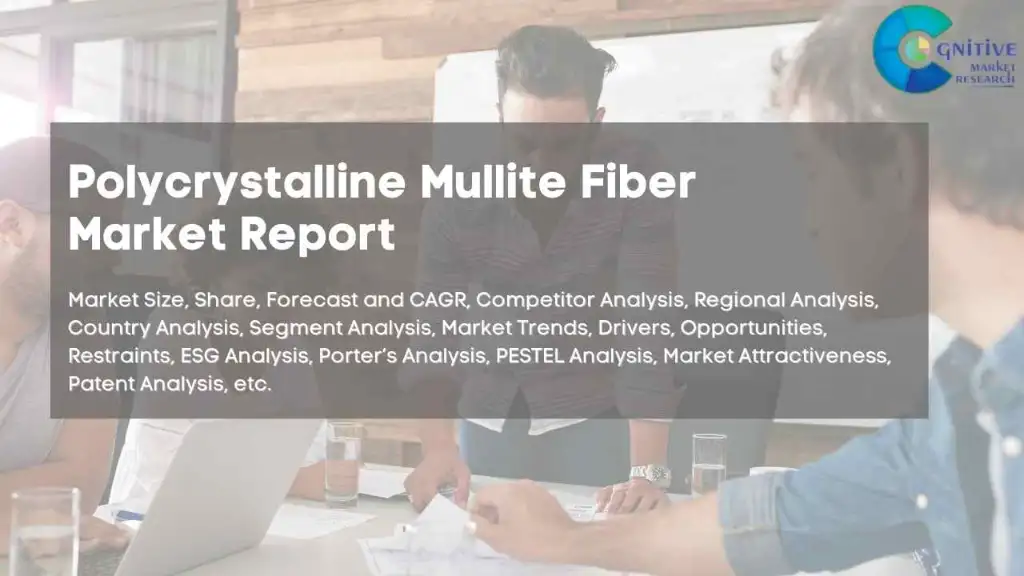Polycrystalline Mullite Fiber Market Report