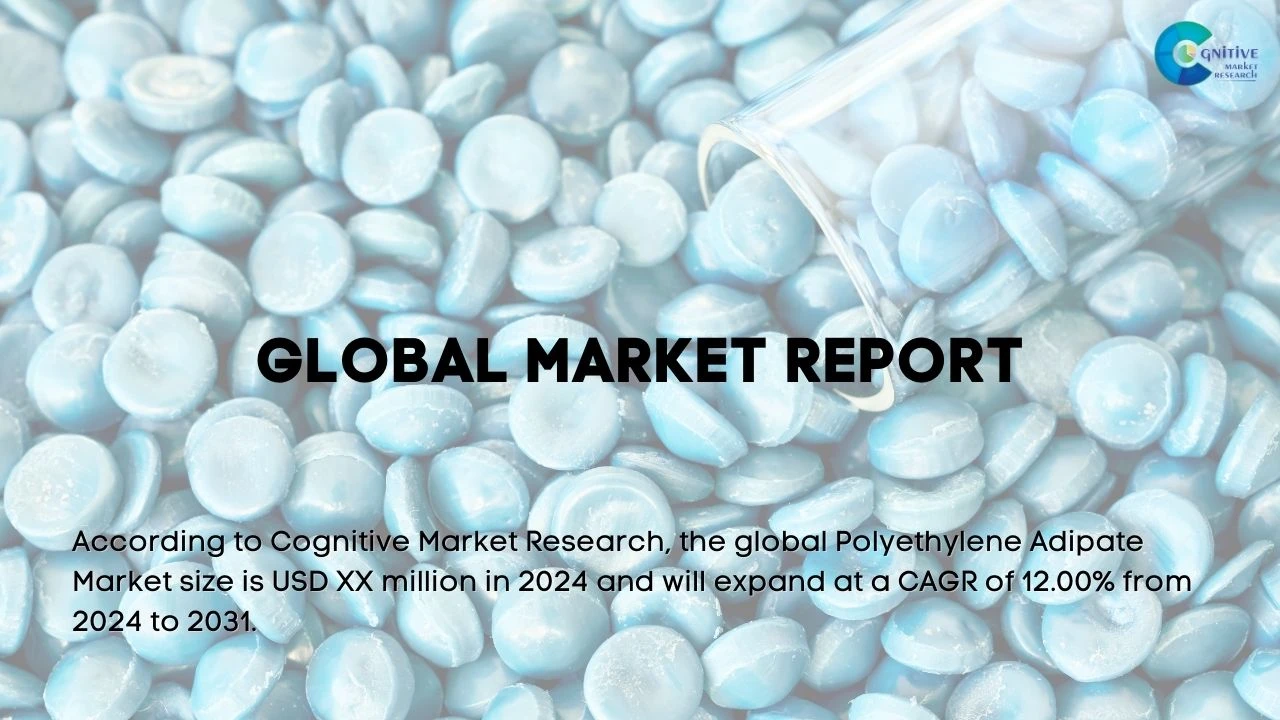 Polyethylene Adipate Market Report