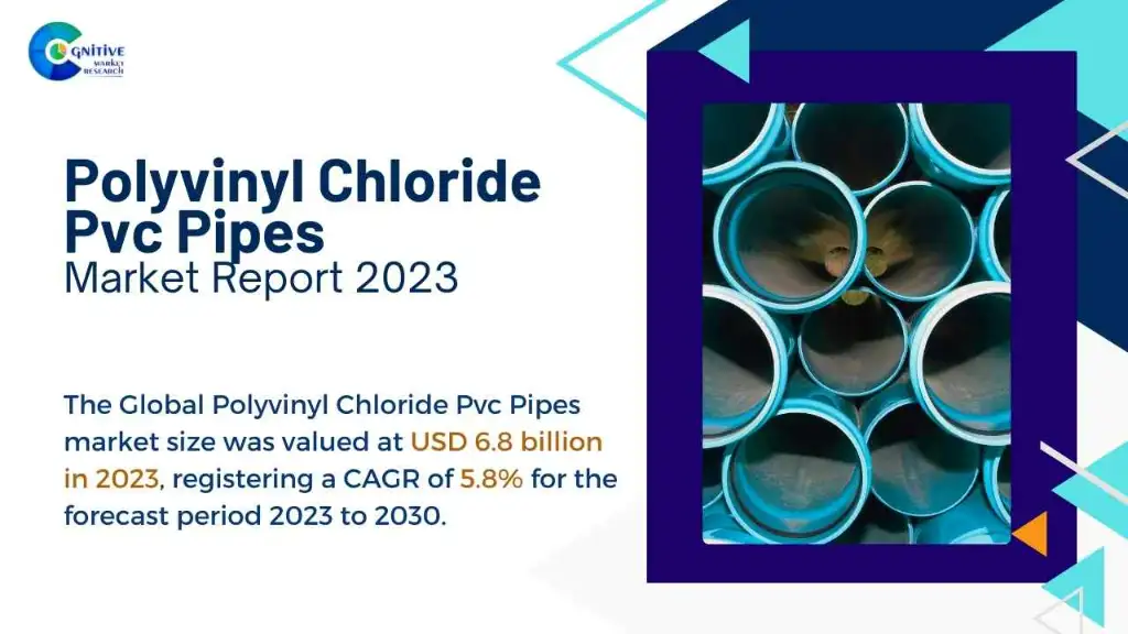 Polyvinyl Chloride Pvc Pipes Market Report