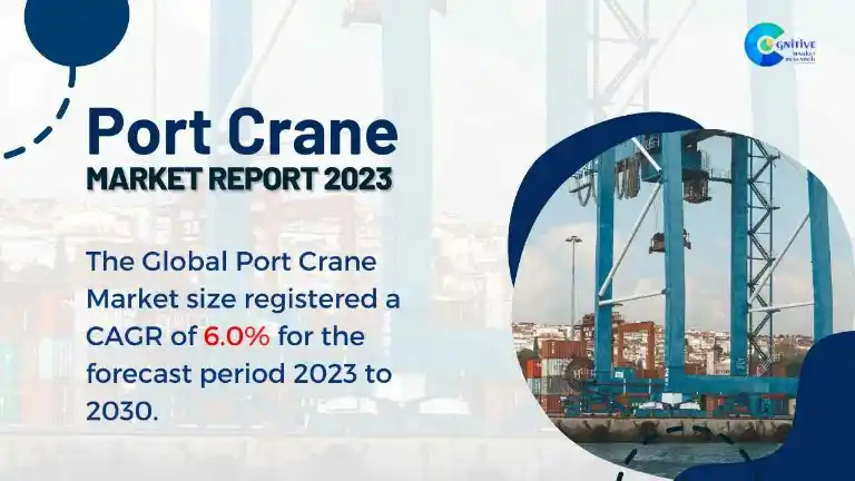 Port Crane Market Report