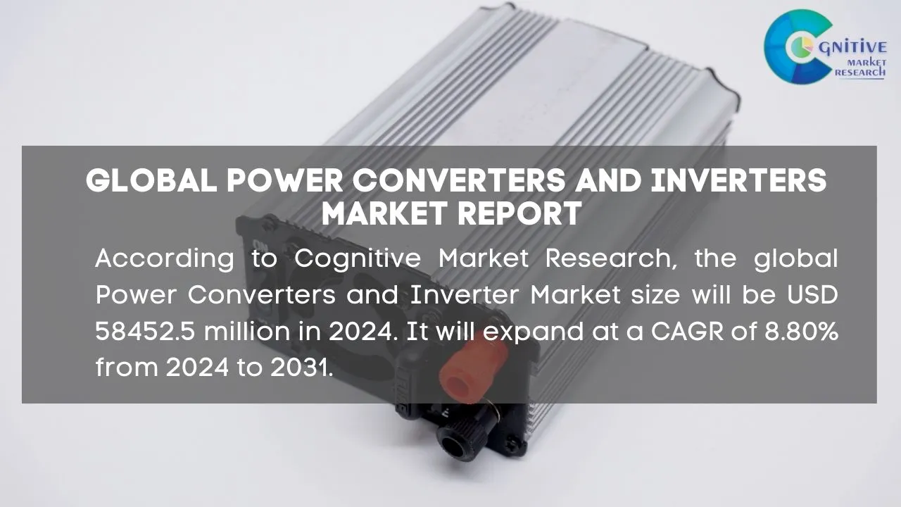 Power Converters and Inverters Market Report