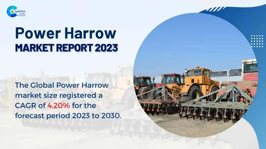 Power Harrow Market Report