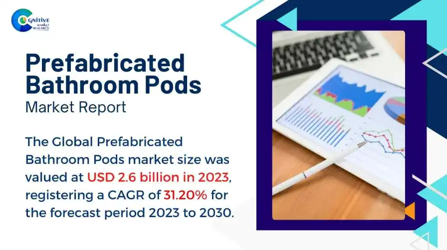 Prefabricated Bathroom Pods Market Report
