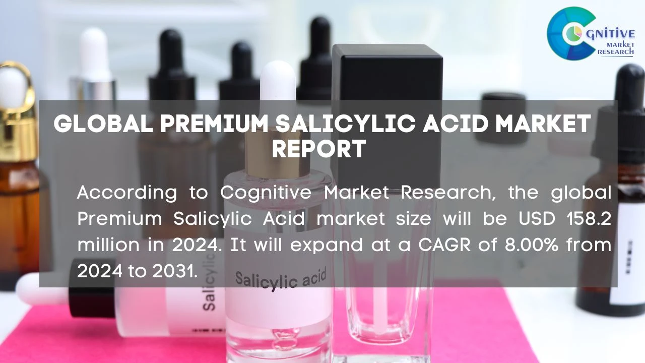 Premium Salicylic Acid Market Report