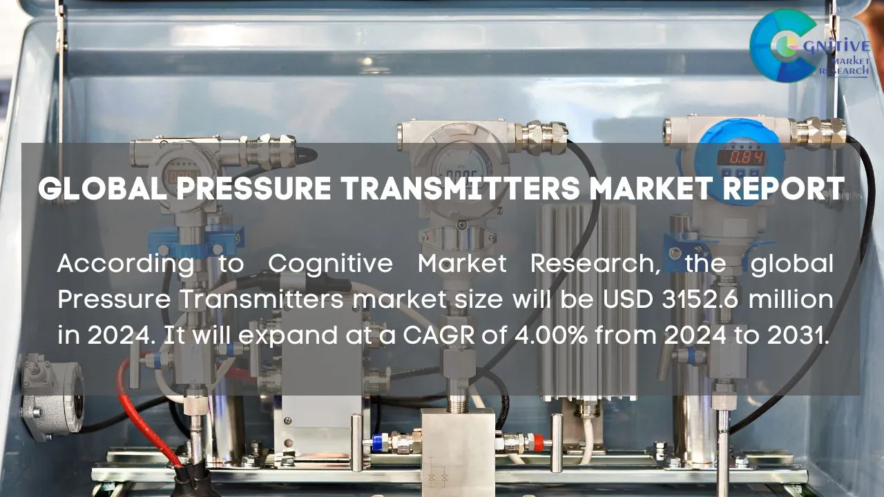 Pressure Transmitters Market Report