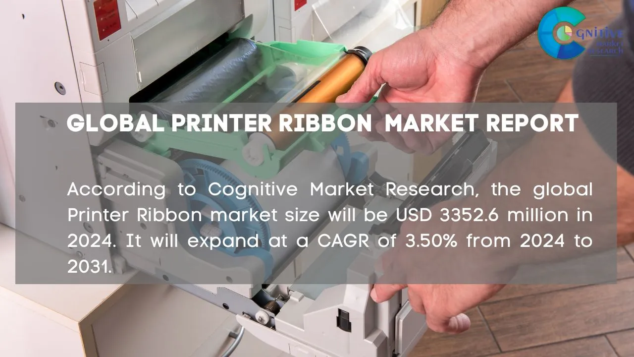 Printer Ribbon Market Report