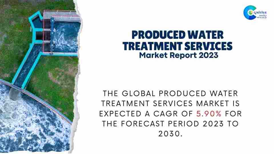 Produced Water Treatment Services Market Report