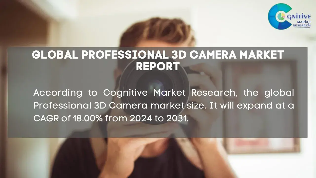 Professional 3D Camera Market Report