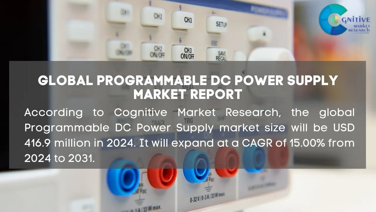 Programmable DC Power Supply Market Report