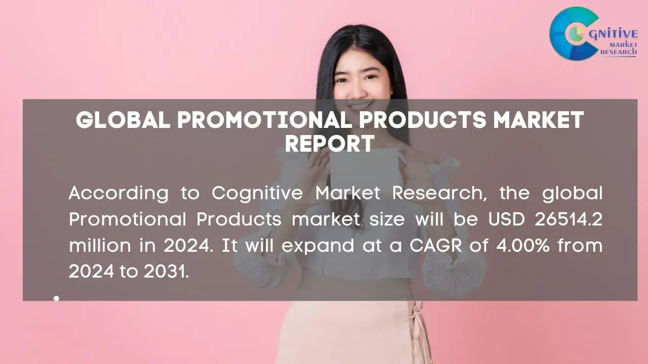 Promotional Products Market Report