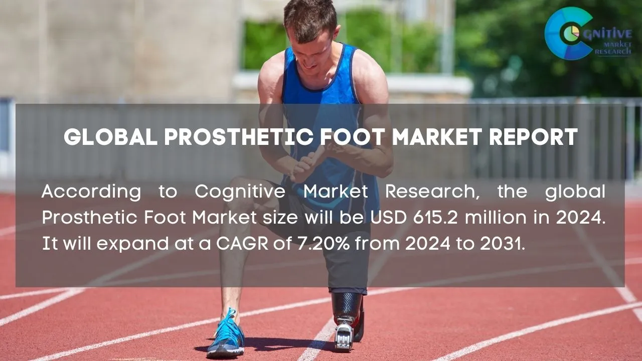 Prosthetic Foot Market Report