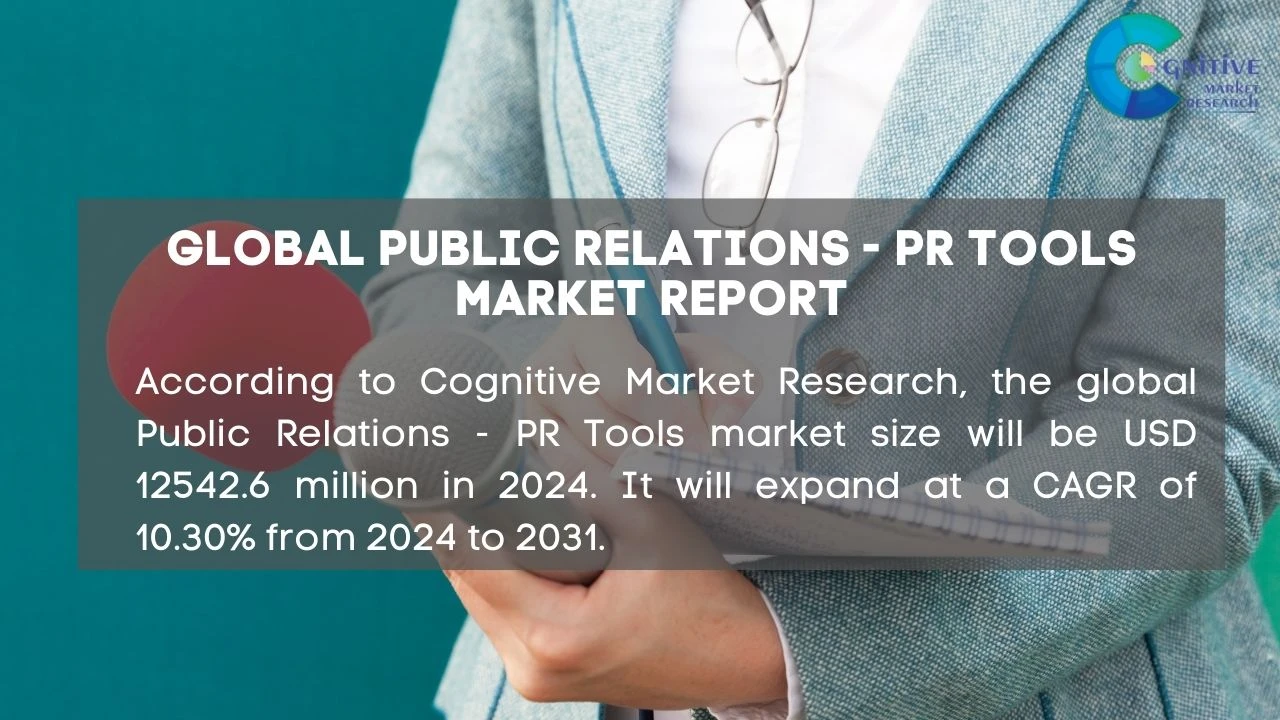 Public Relations - PR Tools Market Report