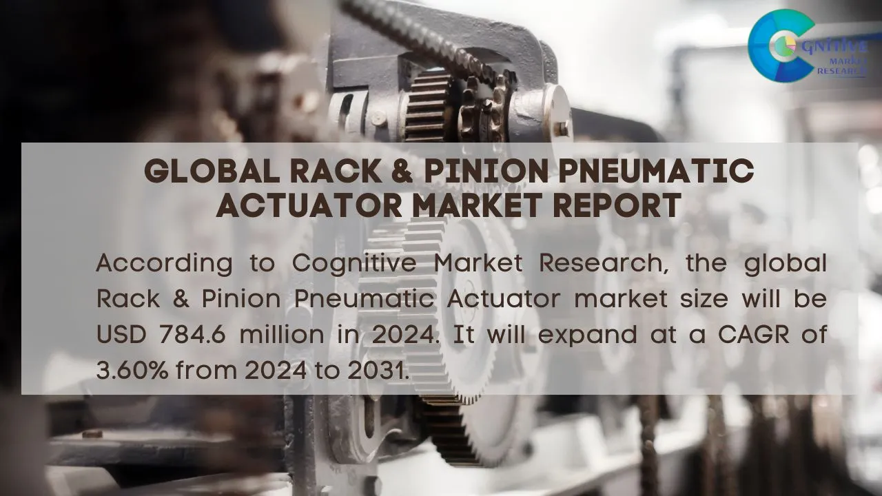 Rack & Pinion Pneumatic Actuator Market Report