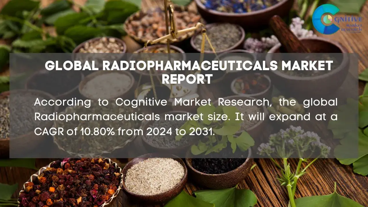 Radiopharmaceuticals Market Report