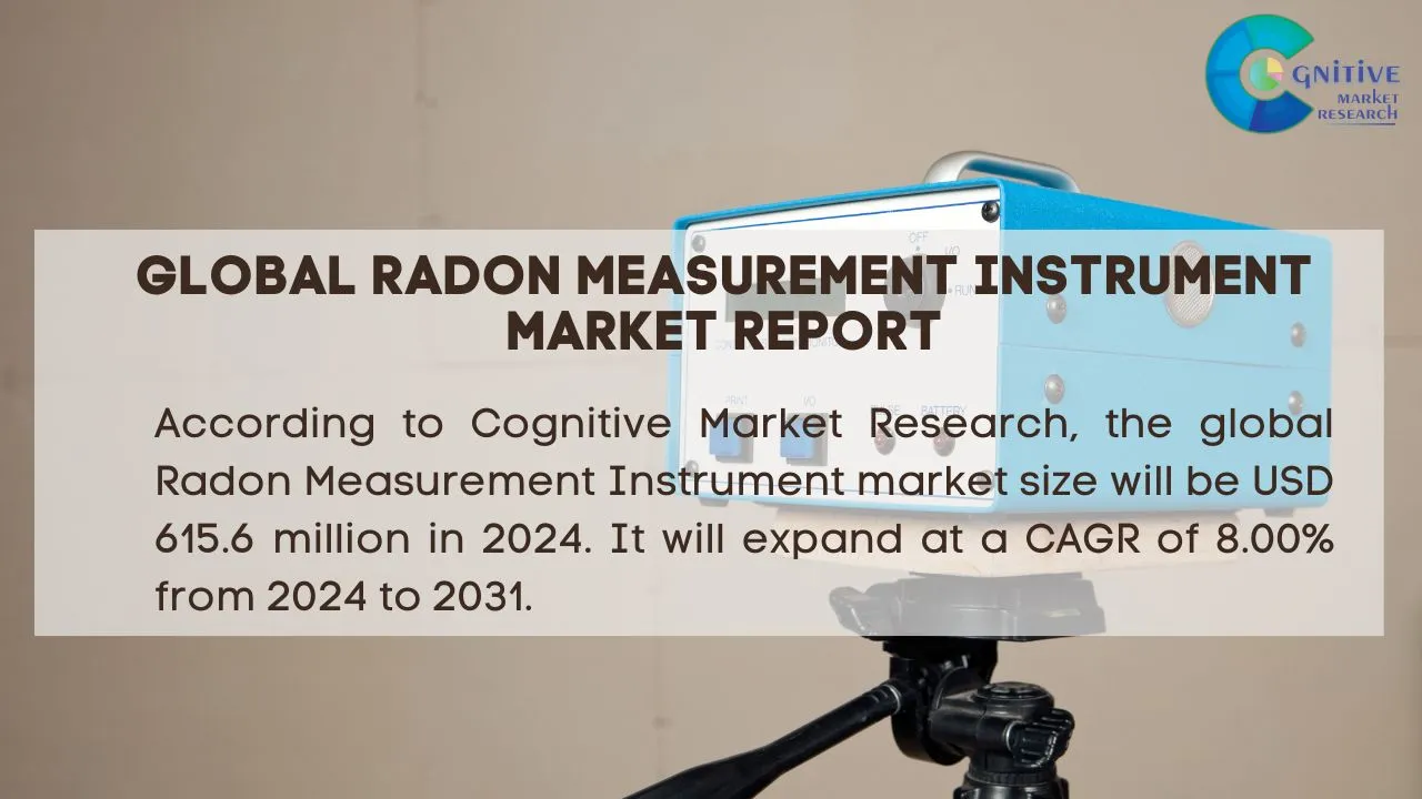 Radon Measurement Instrument Market Report