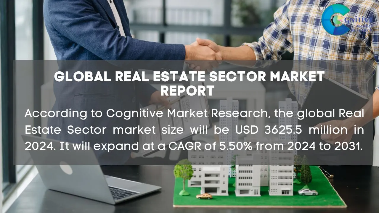 Real Estate Sector Market Report